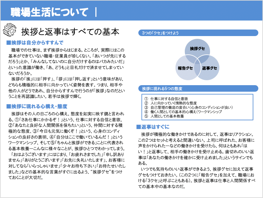 オーダー研修資料「職場生活について」